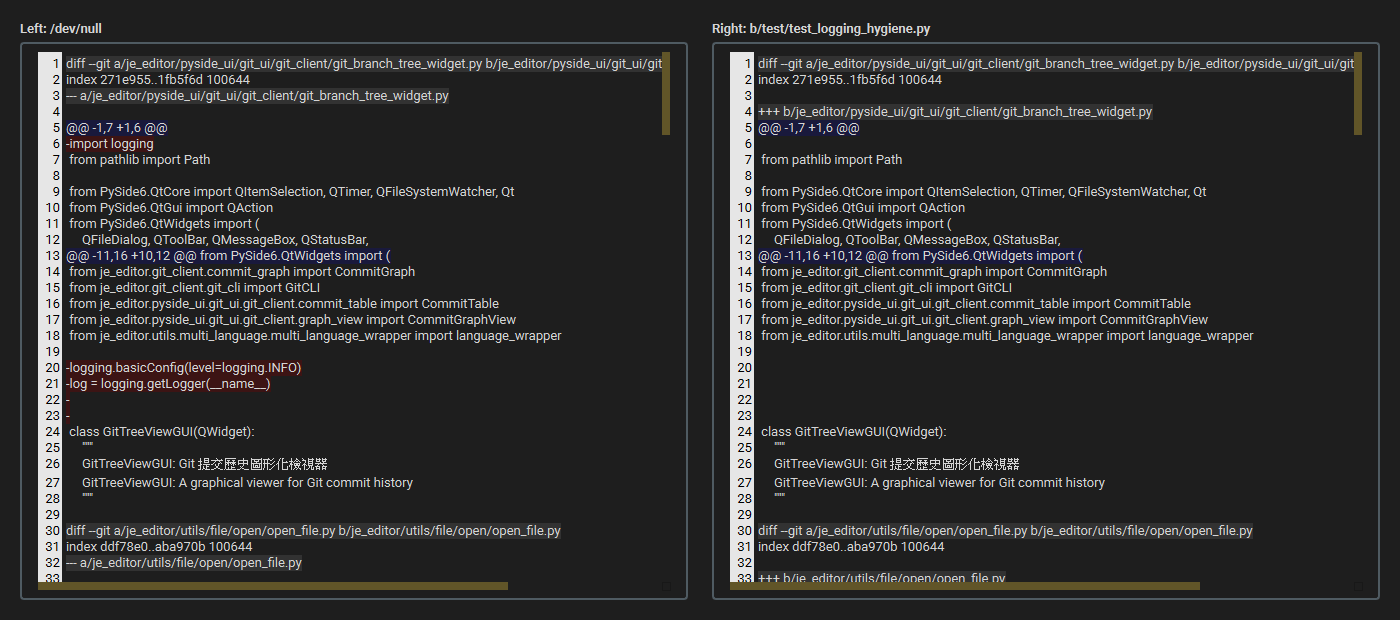 Side-by-side diff viewer