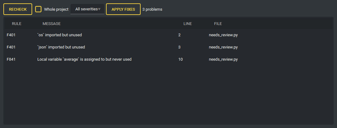 Problems panel listing ruff diagnostics