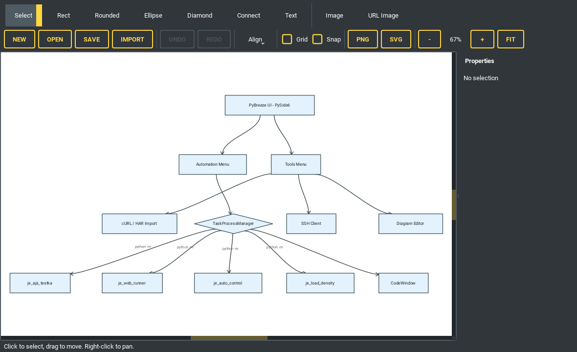 Diagram editor with an imported Mermaid flowchart